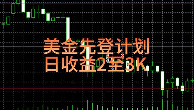 稳定做了7年的项目！日入2000至4000，日结，可来线下实地学！-网创吧