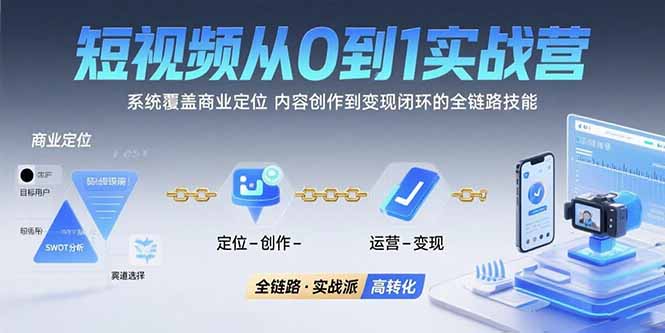 短视频从0到1的实战营：系统覆盖商业定位,内容创作到变现闭环的全链路技能-网创吧