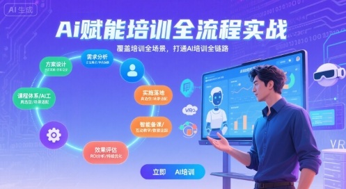 AI赋能培训全流程实站，覆盖培训全场景，打通 Al培训全链路-网创吧