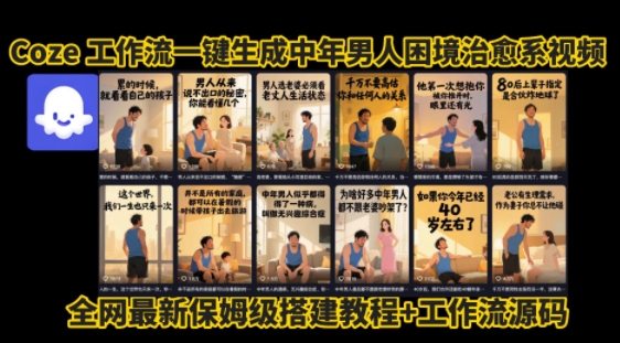 coze工作流一键生成”中年男人困境扎心高涨粉高播放量图文视频”保姆级拆解教程，无需剪辑，无需拍摄写文案-网创吧