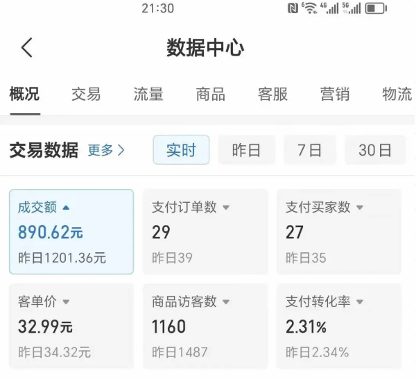 2025版多多冷门虚拟U盘项目玩法，单店铺月变现1w+，稳赚不赔！-网创吧