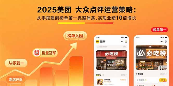 2025美团 大众点评运营策略:从零搭建到榜单第一完整体系,实现业绩10倍增长-网创吧