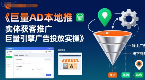 巨量AD本地推实体获客推广，巨量引擎广告投放实操-网创吧