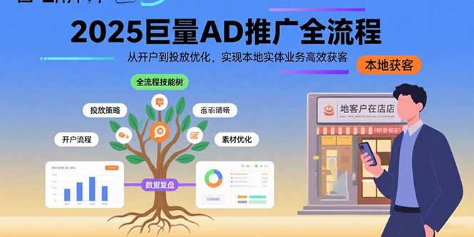 2025巨量AD推广全流程，从开户到投放优化，实现本地实体业务高效获客-网创吧
