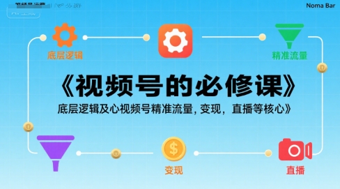 视频号的必修课，视频号的底层逻辑及核心视频号精准流量，变现，直播等核心-网创吧