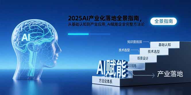 2025AI产业化落地全景指南，从基础认知到产业应用，AI赋能企业完整方法论-网创吧