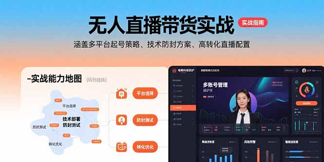 无人直播带货实战，涵盖多平台起号策略、技术防封方案、高转化直播配置-网创吧