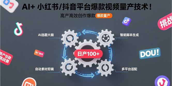 AI+小红书/抖音平台爆款视频量产技术：高产高效创作爆款视频！-网创吧