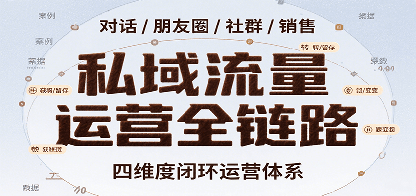 私域流量运营全链路，开场对话设计、朋友圈运营、社群管理、一对一销售SOP-网创吧