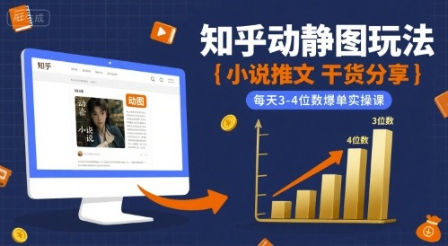 小说推文干货分享之知乎动静图玩法，每天3-4位数爆单实操课-网创吧
