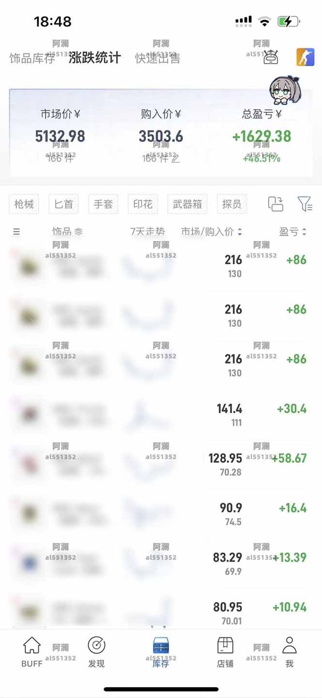 图片[1]-2025网易buff搬砖，一周操作2小时，收入1600+-网创吧