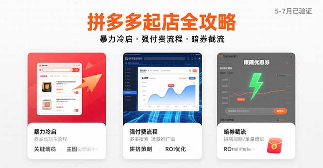 拼多多起店全攻略，暴力冷启，强付费流程，暗券截流，5-7月已验证的方法-网创吧