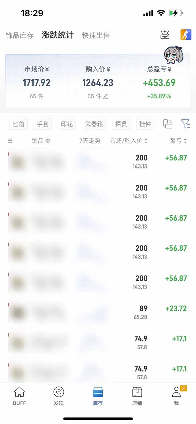 图片[2]-2025网易buff搬砖，一周操作2小时，收入1600+-网创吧