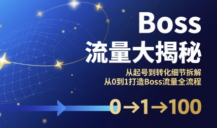 Boss流量大揭秘，从起号到转化细节拆解，从0到1打造Boss流量全流程-网创吧
