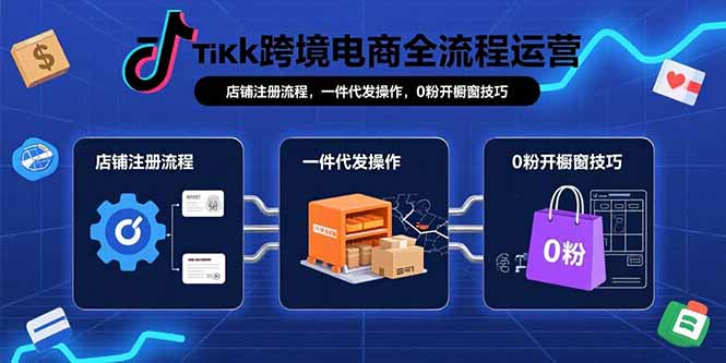 TikTok跨境电商全流程运营：店铺注册流程，一件代发操作，0粉开橱窗技巧-网创吧