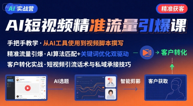 AI+短视频引爆精准客户实战营，手把手教你引爆Ai短视频精准流量-网创吧