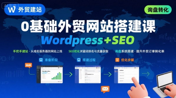 WordPress外贸建站+SEO优化课程，手把手教你从0到1搭建可获得询盘的外贸网站-网创吧