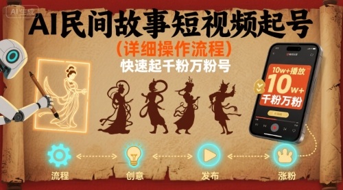 AI民间故事短视频起号，详细操作流程，快速起千粉万粉号-网创吧