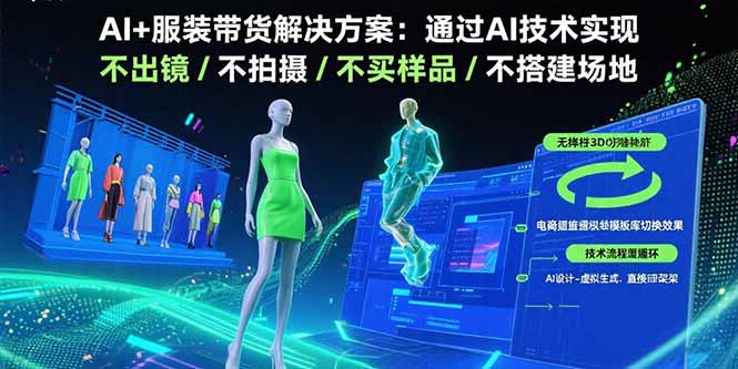 AI+服装带货解决方案：通过AI技术实现 不出镜/不拍摄/不买样品/不搭建场地-网创吧