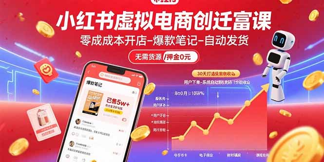 小红书虚拟电商创富课：零成本开店/爆款笔记/自动发货,30天打造被动收入-网创吧