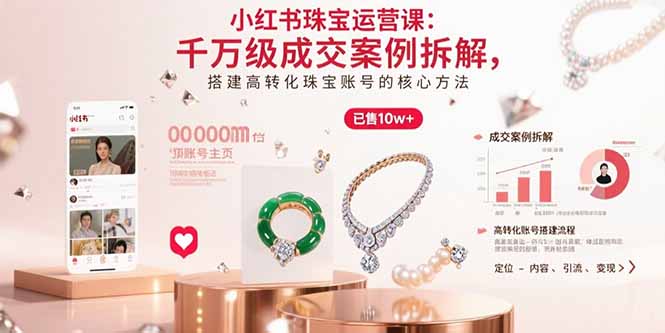 小红书珠宝运营课：千万级成交案例拆解，搭建高转化珠宝账号的核心方法-网创吧