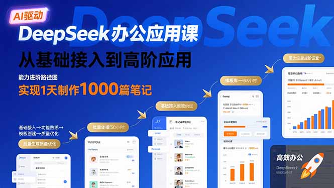 DeepSeek办公应用课：从基础接入到高阶应用，实现1天制作1000篇笔记-网创吧