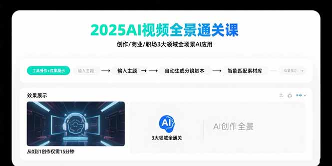 2025AI视频全景通关课：涵盖创作/商业/职场3大领域  掌握AI全场景应用-网创吧