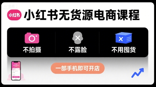 小红书无货源电商课程，不拍摄不露脸不用囤货，一部手机即可开店-网创吧