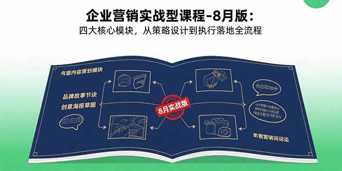 企业营销实战型课程-8月版：四大核心模块，从策略设计到执行落地全流程-网创吧