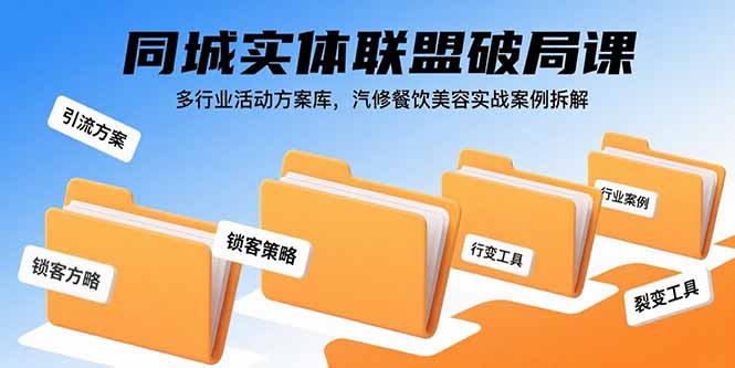 同城实体联盟破局课，多行业活动方案库，汽修餐饮美容实战案例拆解-网创吧
