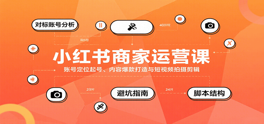 小红书商家运营课，账号定位起号、内容爆款打造与短视频拍摄剪辑-网创吧