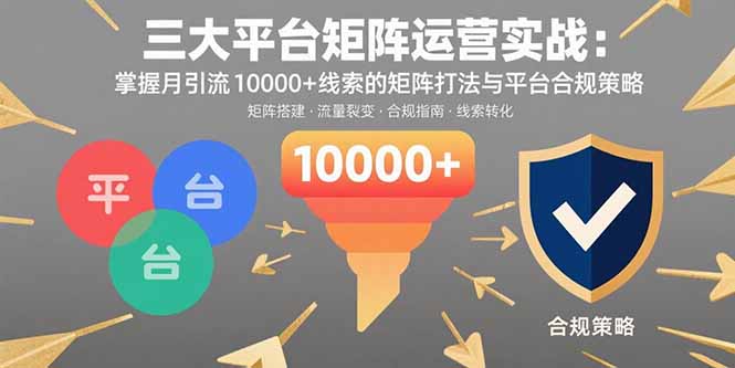 三大平台矩阵运营实战：掌握月引流10000+线索的矩阵打法与平台合规策略-网创吧