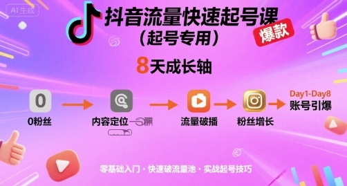 抖音流量快速起号课(起号专用)，8天带你做爆自己的账号-网创吧