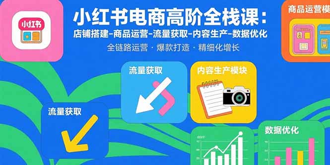 小红书电商高阶全栈课：店铺搭建-商品运营-流量获取-内容生产-数据优化-网创吧