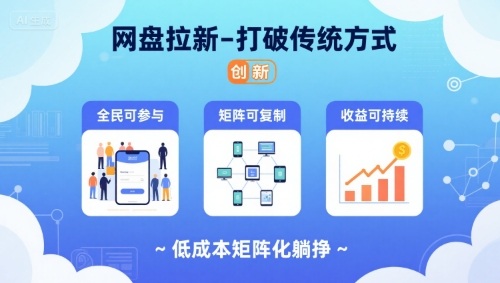 网盘拉新-打破传统方式，低成本矩阵化躺挣，全民可参与、矩阵可复制、收益可持续【揭秘】-网创吧
