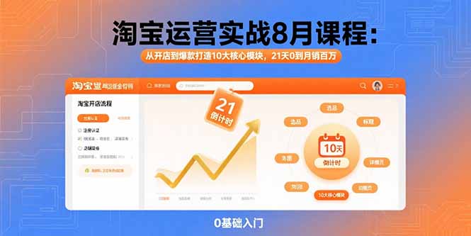 淘宝运营实战8月课程：从开店到爆款打造10大核心模块，21天0到月销百万-网创吧