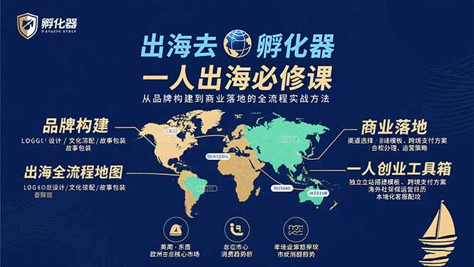 出海去 孵化器 一人出海必修课：从品牌构建到商业落地的全流程实战方法-网创吧