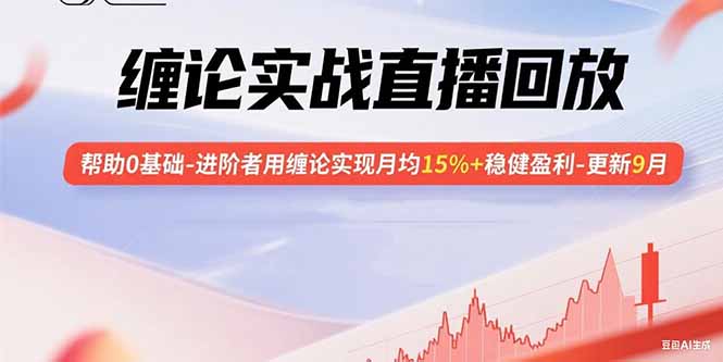 缠论实战直播回放：帮助0基础-进阶者用缠论实现月均15%+稳健盈利-更新9月-网创吧