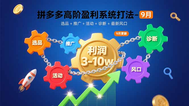 拼多多高阶盈利系统打法-9月：选品+推广+活动+诊断+最新风口，月利润3-10w-网创吧