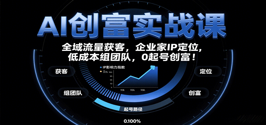 AI创富实战课：企业家IP定位，全域流量获客，低成本组团队，0起号创富！-网创吧