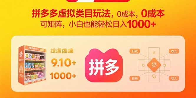 拼多多虚拟类目玩法，0成本，可矩阵，小白也能轻松日入1000+-网创吧