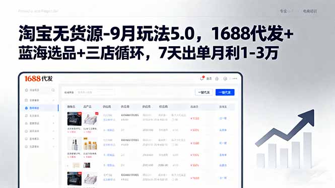 淘宝无货源-9月玩法5.0，1688代发+蓝海选品+三店循环，7天出单月利1-3万-网创吧