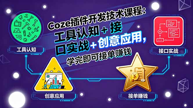 Coze插件开发技术课程：工具认知+接口实战+创意应用，学完即可接单赚钱-网创吧