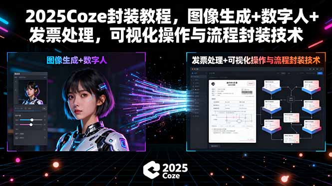 2025Coze封装教程，图像生成+数字人+发票处理，可视化操作与流程封装技术-网创吧