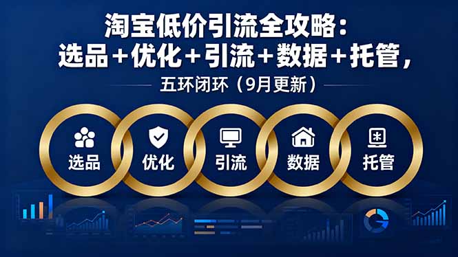 淘宝低价引流全攻略：选品＋优化＋引流＋数据＋托管，五环闭环(9月更新-网创吧
