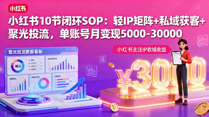 小红书10节闭环SOP：轻IP矩阵+私域获客+聚光投流，单账号月变现5000-30000-网创吧