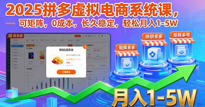 2025拼多多虚拟电商系统课,可矩阵,0成本,长久稳定,轻松月入1-5W-网创吧