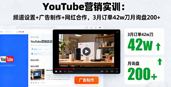 YouTube营销实训:频道设置+广告制作+网红合作,3月订单42w刀月询盘200+-网创吧
