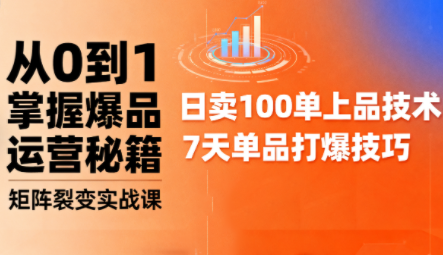 抖音小店爆品打造与矩阵裂变实战课-网创吧