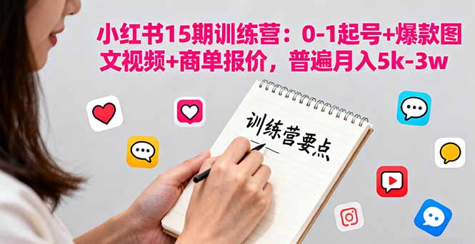 小红书15期训练营：0-1起号+爆款图文视频+商单报价，普遍月入5k-3w-网创吧